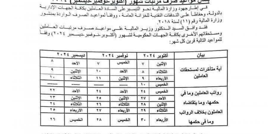 عاجل.. المالية تعلن صرف مرتبات شهر ديسمبر الأحد المقبل - ترند نيوز