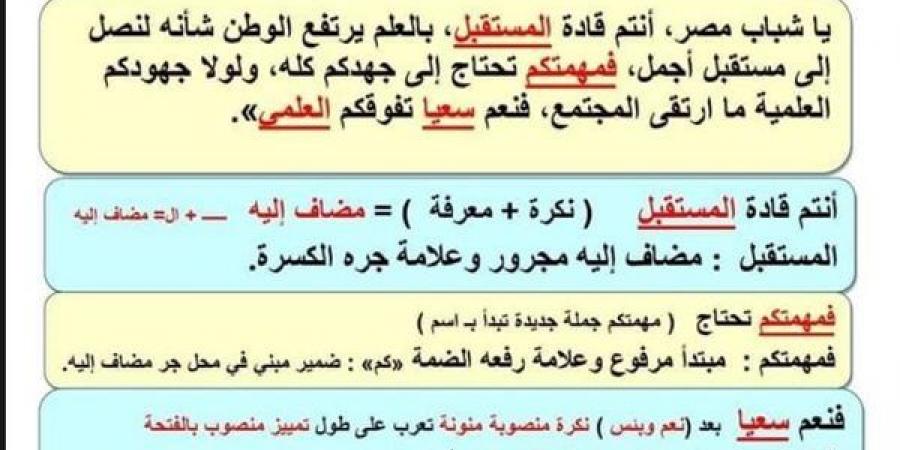 مراجعات نهائية.. قطع النحو بالاجابات في جميع المحافظات لـ الصف الثالث الإعدادي - ترند نيوز