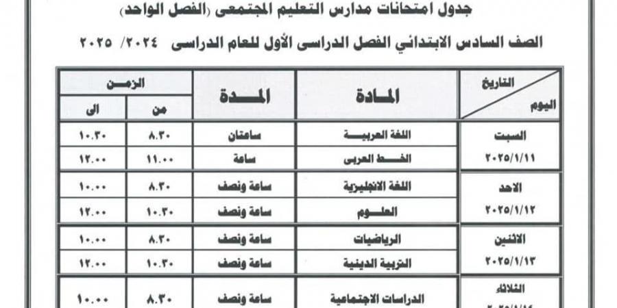 محافظ دمياط يعتمد جداول امتحانات الفصل الدراسي الأول - ترند نيوز