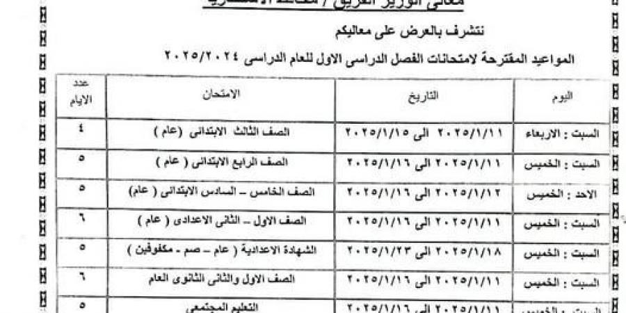 جدول امتحانات الترم الأول 2025 الإسكندرية لكل الصفوف - ترند نيوز