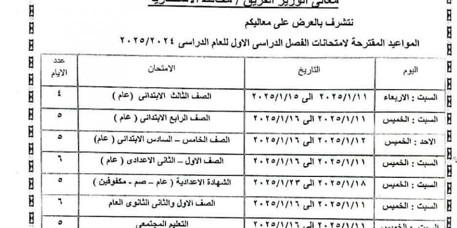 جدول امتحانات صفوف النقل والشهادة الإعدادية بالإسكندرية - ترند نيوز