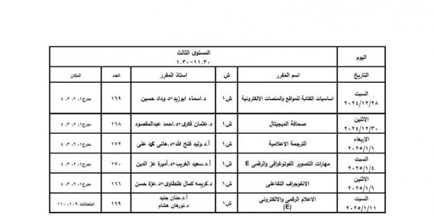 يبدأ 29 ديسمبر.. جداول امتحانات برنامج الإعلام الرقمي جامعة القاهرة 2025/2024 - ترند نيوز