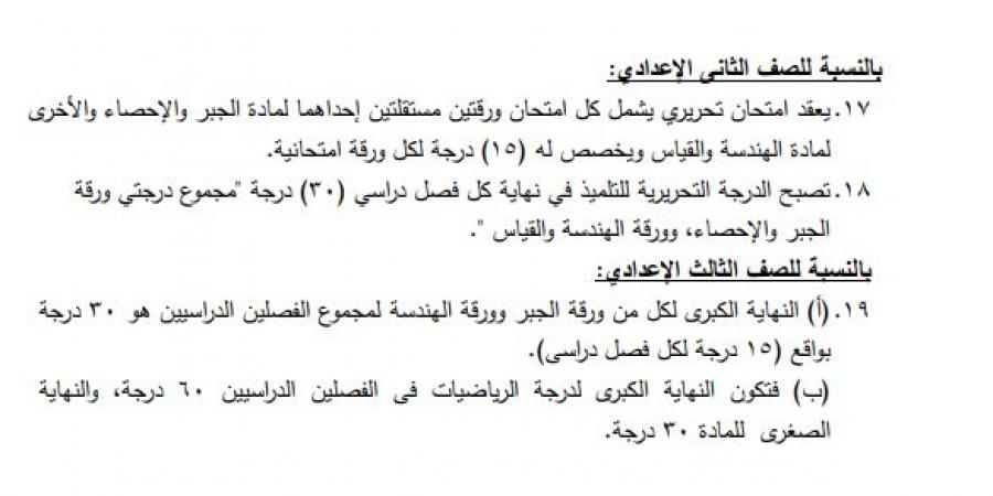 امتحان الرياضيات للإعدادي ورقة واحدة أم اثنين؟.. "التعليم" تجيب - ترند نيوز