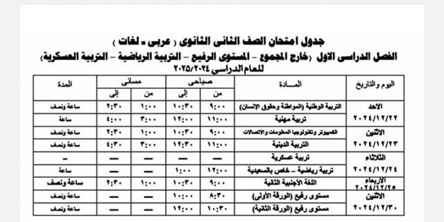 لجميع الصفوف.. جدول امتحانات نصف العام 2025 بمحافظة الجيزة - ترند نيوز