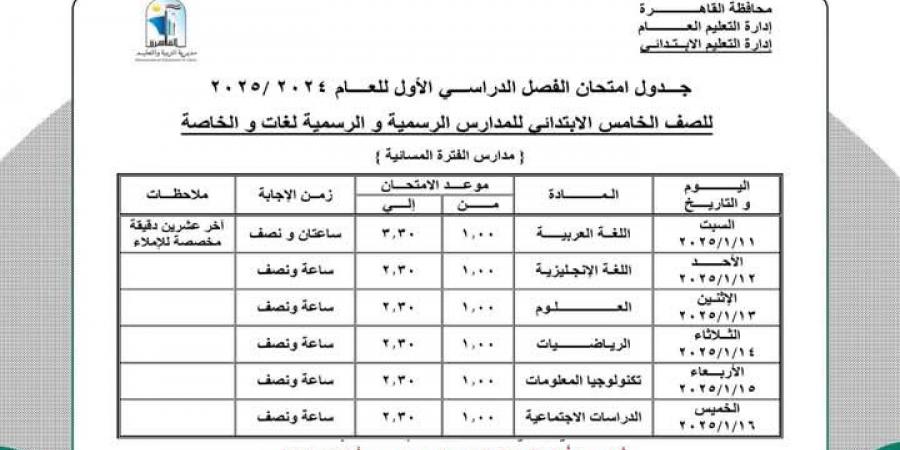 جدول امتحانات الفصل الدراسي الأول محافظة القاهرة.. اطلع الآن - ترند نيوز