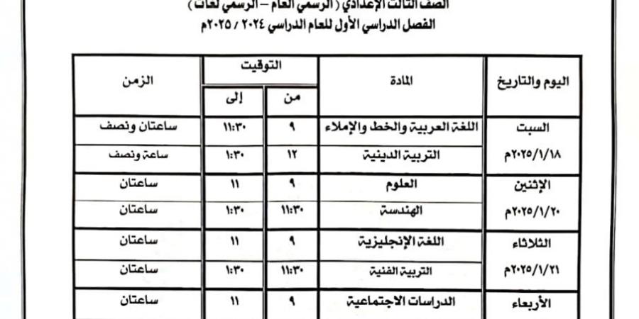 محافظ كفر الشيخ يعلن موعد امتحانات الفصل الدراسي الأول - ترند نيوز