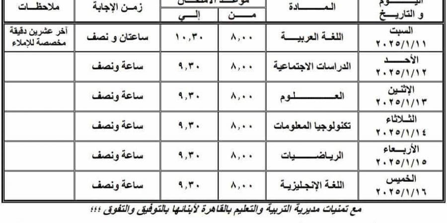 محافظ القاهرة يعتمد جدول امتحانات الفصل الدراسي الأول - ترند نيوز