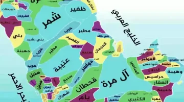 Pdf | جدول رموز القبائل السعودية 1446