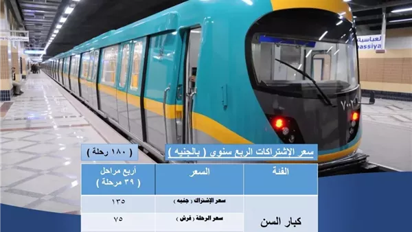 هام من مترو الأنفاق لملايين المواطنين في مصر بشأن أسعار اشتراكات المترو بجميع الخطوط “شهرياً وسنوياً” هتدفع كام؟