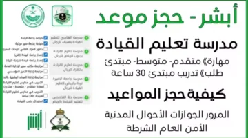 خطوات إصدار رخصة العمل عبر بوابة أبشر السعودية 1446